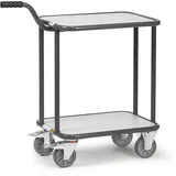 FETRA ESD-Griffroller 250 kg