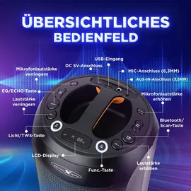 Reflexion PSX30BT schwarz