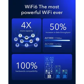 Cudy AX1800 Gigabit 4G Router, - Black