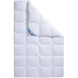 fan Frankenstolz Kansas, Microfaserbettdecke