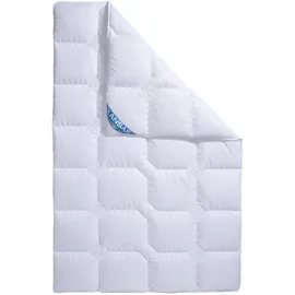 fan Frankenstolz Kansas, Microfaserbettdecke