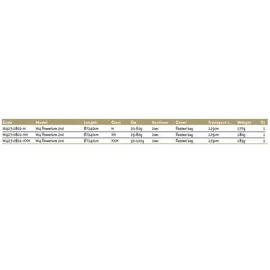 Westin W4 Powerlure 2nd 240cm XH 25-80g Spinnrute