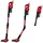 Einhell TE-SV 18 Li-FLX-Solo
