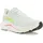 Damen Sea Glass/Neon Flame 41 1/3