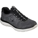 SKECHERS Summits