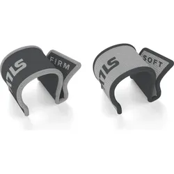 Silva Thumb Band kit ARC JET neutral