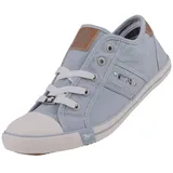 pale blue 37