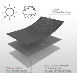 Sanzaro Abdeckung 135 x 135 x 70 cm Grau