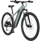 Fischer Montis 2.2 Active