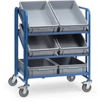 FETRA Eurokastenwagen 2392 250 kg