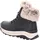 Rieker R-Evolution Tex Damen Schwarz 36