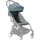 Stokke Stokke® YOYO® 6+ Textilset für Kinderwagen Aqua
