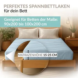 Carpe Sonno Spannbettlaken Jersey 90 x 200 - 100 x 200 - 140 x 200 - 160 x 200 - 180 x 200 - 200 x 200 cm Hellblau
