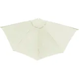 Halbrund Sonnenschirm Umtauschdeckel,2.7M Balkon Sonnenschirm Umtauschdeckel,Ter