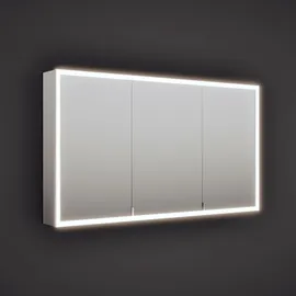 Burgbad RL20 142 cm