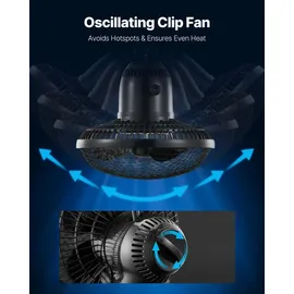 Vevor Growzelt-Set mit Vollspektrum-LED-Zuchtlicht 100 x 100 x 200 cm Schwarz