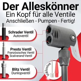 HEIMwert Premium Fahrrad Luftpumpe für alle Ventile, hochpräzises Manometer, komfortable 12 bar Universal Standpumpe Fahrrad – Luftpumpe Fahrra...