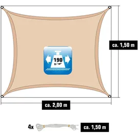 AMANKA UV Sonnensegel Wasserdicht 1,5 x 2m - Rechteckig - Sonnenschutz Garten Terrasse