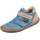 dmlng Sven Kinder Celeste Cielo 25