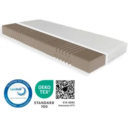 Sleepneo Matratze 80x200 cm, Höhe 18cm,  hochwertiger Bezug aus GREENFIRST Doppeltuch, Kaltschaummatratze 80x200, Härtegrad H5 - bis 150kg, atmungsaktiv