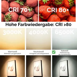 Lumiled GU10 Lampe 1.5W 135 Lm Leuchtmittel 6500K kaltweiß Strahler Spot, ersetzt 15W Halogenlampen 36° Reflektorlampen Reflektor 10 Stück L...