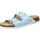 Dr. Brinkmann Bonillo Blau 42