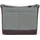 ABC-Design Urban Wickeltasche Aloe