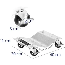MSW Rangierhilfe