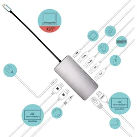iTEC i-tec USB-C Metal Nano 3x Display Docking Station mit 100W PD