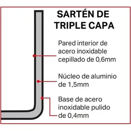 Vogue Tri-Wall Kupfer Sauté-Pfanne 24 cm