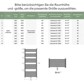 mai & mai Heizstab mit Thermostat 1000W Schwarz