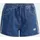 adidas DENIM SPRINTER JORTS Blau 140