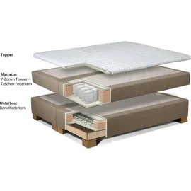 Home Affaire Neon 100 x 200 cm Beige