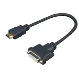 Vivolink Pro Videoadapter
