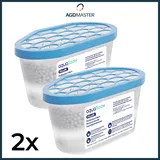 Luftentfeuchter Nachfüllpack Geruchlos 400ml 2x gegen Feuchtigkeit AquaFloow