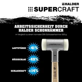 Halder Schonhammer 2250 g