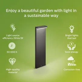Philips Outdoor Ultra-Efficient Bustan Wegeleuchte 3.8W, 2700 Kelvin, anthrazit
