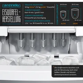 Arendo Eiswürfelmaschine 120W mit 1,5L Behälter Eiswürfelbereiter, 9 Eiswürfel in 9 Minuten