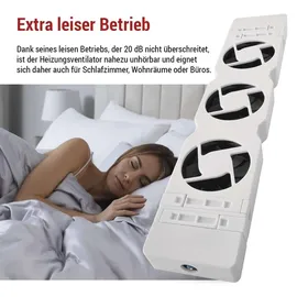 EMOS Heizung-Ventilator MONO Heizgebläse Luftdurchfluss 36 m3/h
