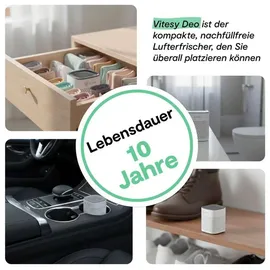 vitesy DEO Geruchsneutralisierer