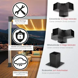 SOTech Zaun-Set 90 x 90 mm Schwarz/Stahl