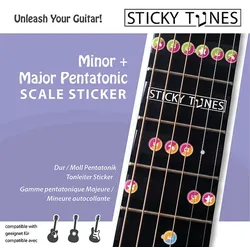 Guitar Sticker Set: Major / Minor Pentatonic (major/ minor pentatonic)