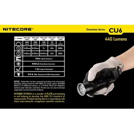 Nitecore CU6 schwarz
