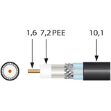 Televes Koax-Erdkabel EK1672/250plus R250
