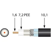 Televes Koax-Erdkabel EK1672/250plus R250