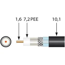 Televes Koax-Erdkabel EK1672/250plus R250