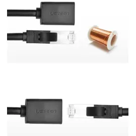 UGREEN Verlängerungskabel Ethernet Kabel, LAN Kabel, Gigabit Netzwerkkabel und RJ45 RJ-45, Schwarz