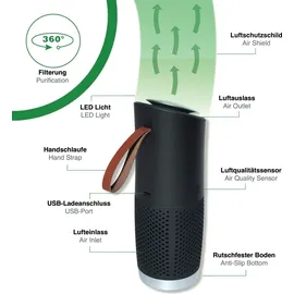 toGo Filter Akku-Luftreiniger tragbar (schwarz)