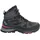 Jack Wolfskin Force Trekker Texapore Mid Damen Black/Pink 36