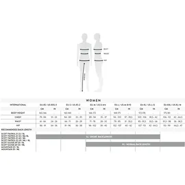 Scott Patrol E2 30 Kit Rucksack - Light Grey - One Size